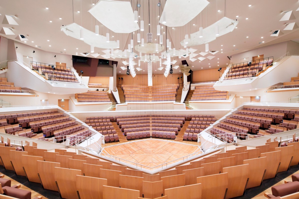 Berliner Philharmoniker in Berlin