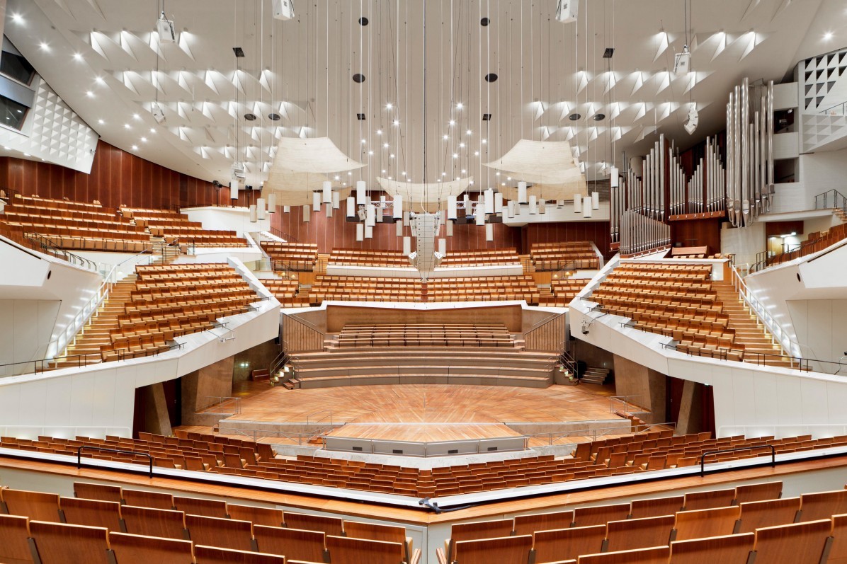 Berliner Philharmoniker i Berlin